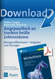 Angepasstheit an trocken-heiße Lebensräume ▷ Sekundarstufe