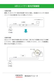 LED蛍光灯・LED電球の専門店 クリエーボ