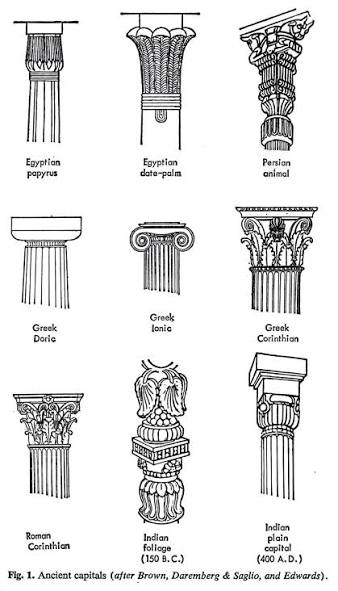 Ancient columns and monuments from Egypt, Greece, Persia, India, and Rome.  From the Egyptian obelisk to the Ashoka Pillar and the Corinthian column,  these forms were not only structural or decorative —