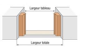 Les seuils de porte sont disponibles dans de multiples finitions. Tutoriel Installer Une Porte D Entree Isolante