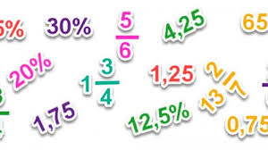 Download bank soal dan pembahasan matematika sd kelas 4. Kunci Jawaban Kelas 4 Sd Mata Pelajaran Matematika Cara Menentukan Pecahan Murni Dan Desimal Banjarmasin Post