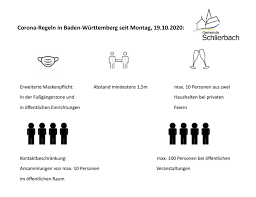 Die damit verbundenen regelungen treten am montag, den 26. Aktuelles Zum Coronavirus Schlierbach
