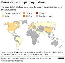 Le cap des 110 millions de cas depuis le début de l'épidémie est dépassé dans le monde. Covax Comment Les Vaccins Covid Seront Ils Partages Avec Les Pays Les Plus Pauvres Bbc News Afrique