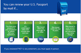 She needs to contact the mfc, where they will give a full consultation. Us Passports Nampa Id Official Website