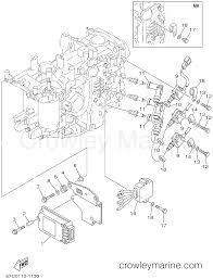 The exact function of each encoder depends on the selected layer and encoder mode. Diagram Yamaha 40 Hp 2 Stroke Outboard Wiring Diagram Picture Full Version Hd Quality Diagram Picture Modexwiring Lafabbricadegliingegneri It