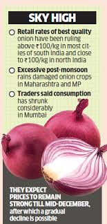 Onion Wholesale Onion Prices Hit Rs 100 Kg The Economic Times