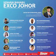 Anwar ibrahim club negeri johor. Barisan Exco Kerajaan Negeri Johor