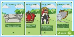 Maybe you would like to learn more about one of these? Battle Of Hastings Facts Powerpoint Teacher Made