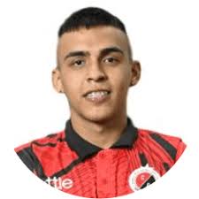 Estadísticas de Winston Ramírez en Agente Libre