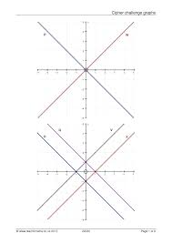 Follow along with these examples to see. Graphs Search Results Maths Graphing Linear Equations Worksheet Worksheets Free Fun Multiplication Grade 9 Fractions Answers Math Jeopardy Fraction Sheet Lines Sumnermuseumdc Org