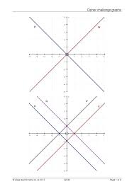 Killing zombies and graphing lines worksheet. Top Worksheets Graphing Linear Equations Worksheet Answers Victor Writing Innovation Coloring Pages Answer Key Intercepts Picture Lines Sumnermuseumdc Org