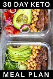 90 Easy Keto Diet Recipes For Beginners Free 30 Day Meal Plan Keto Meal Plan Keto Recipes Easy Starting Keto Diet