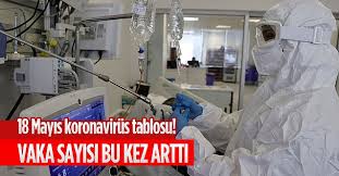 17 mayıs'ta başlayan normalleşme sürecinde en çok aranan kuşkusuz günlük corona tablosu. Miie40izbs1qm