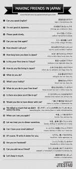 Japanese Phrases Citations Japonaises Apprendre Le Japonais Langue Japonaise