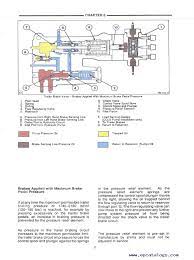 Service manuals, schematics, eproms for electrical technicians. Ford 8340 Wiring Diagram Fusebox And Wiring Diagram Symbol Editor Symbol Editor Id Architects It