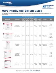 usps priority mail box size guide