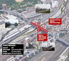 Engineers say 'wobbly' genoa bridge that collapsed during a storm was a deathtrap with a 'huge flaw that maintenance missed'. Genoa Bridge Collapse Experts Warned Two Years Ago Construction Should Be Demolished Daily Mail Online