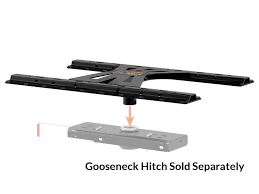 Check spelling or type a new query. Curt Cm 16310 B W Gooseneck To 5th Wheel Adapter Plate With Square Shank