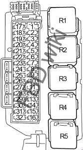 Central junction box (cjb)(14a068),accessory relay, ignition relay, tail lamp relay. 98 02 Nissan Quest V41 Fuse Box Diagram