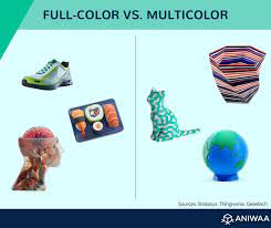 The 10 Best Full Color 3d Printers In 2021 Color 3d Printer Cmyk Ink 3d Printer Cost