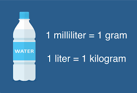 water weight calculator how much does water weigh