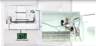 Diagnosing Refrigerator Thermistor Problems Video