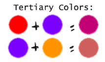 How many tertiary colors how many normal colors are there? What Are Primary Secondary And Tertiary Colors Color Psychology