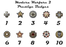 There are 294 emblems altogether. The Prestige Born To Killstreak