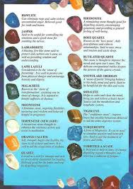 a great collection of crystals and their meanings