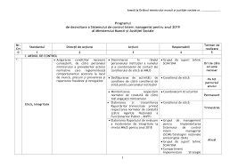 4174 program de dezvoltare a sistemului de control managerial pentru 2017. Https Mmuncii Ro J33 Images Documente Transparenta Control Intern Managerial Pentru Anul 2019 Pdf
