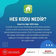 Seyahat etmek için artık hes kodu kullanılacak. Hes Kodu Sms Ile Nasil Alinir Ozel Aracla Seyahat Icin Hes Kodu Gerekli Mi