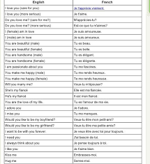 Pin On French Quotes