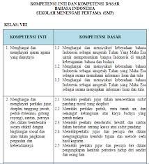 Latihan soal uts pts bahasa indonesia kelas 9 semester 2 kurikulum 2013 beserta kunci jawaban. Download Silabus Dan Rpp Bahasa Indonesia Kelas 8 Smp Mts K13