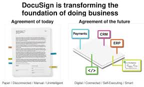 Docusign The Last Of The Dream Stocks Docusign Inc