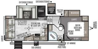 A new half ton rear living layout has been launched. The 7 Best Half Ton Towable Fifth Wheel Campers Rving Know How