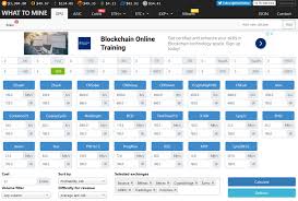 As we know we have a few factors to take into account. How To Mine Monero Cryptopolitan