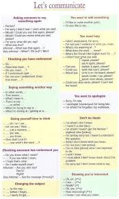 Pin By Abdirahman On Abdi English Phrases Conversational English English Language Learning