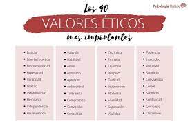 Los valores son cualidades o atributos que posee un individuo y resultan importantes porque determinan su conducta y sus intereses. Psicologia Online Twitter àªªàª° Valores Eticos Que Son Lista Y Ejemplos Https T Co Z31pgdylox Psicologiasocial