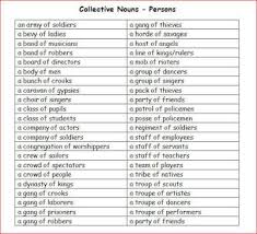 Collective Nouns Worksheet For Class 3 Collective Nouns Worksheet Nouns Worksheet Collective Nouns
