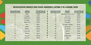 3.1 para 2030, reducir la tasa mundial de mortalidad materna a menos de 70 por cada 100.000 nacidos vivos. Sostenibilidad Colombia Noveno En El Ranking Del Indice De Cumplimiento De Los Ods America Retail