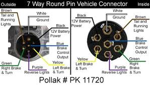 7 way trailer wiring diagram. Dodge Trailer Plug Wiring Diagram Trailer Wiring Diagram Tractor Trailers Fifth Wheel Trailers