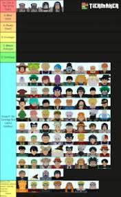 Astd.org coupon codes for discount shopping at astd.org and save with 123promocode.com. Roblox All Star Tower Defense Tier List Community Rank Tiermaker