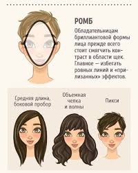 овальное лицо как подобрать очки для зрения по форме лица женские Kakaya Strizhka Podojdet Dlya Vashej Formy Lica Vybiraem Po Sheme 6 Diamond Face Hairstyle Diamond Face Shape Face Shape Hairstyles