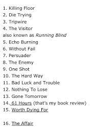 These are best described as thrillers and in 2012, tom born jim grant on october 29, 1954 in coventry england, child and his family moved to birmingham when he was four years old. Pin On Books Castle Clancy Clopton Connelly Cussler