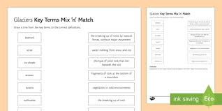 Sediment carried by the top part of. Glaciers Mix And Match Worksheet Worksheet Teacher Made
