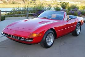 Image result for Rosso Chiaro 1971 AC Cars