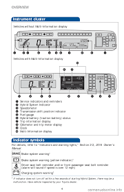 Battery Toyota Prius V 2016 Zvw40 1 G Quick Reference Guide 40 Pages