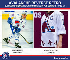 Reverse retro colorado avalanche jerseys are now available at the #1 online retailer of officially licensed gear, so be sure to shop this exciting collection. Nhl Adidas Unveil Reverse Retro Jerseys For All 31 Teams Sportslogos Net News