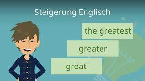 In diesem video schauen wir uns an, wie adverbs gebildet werden.*** hier wird erklärt, wie was adjectives . Adverbien Englisch Adverbs Adverbien Einfach Erklart Mit Video
