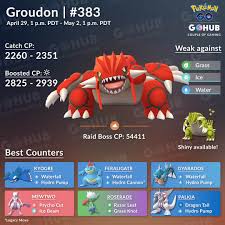 1920x1080 cutest pokemon images cute pokemon wallpaper hd wallpaper and background photos. Groudon Counters Pokemon Go Groudon Raid 1080x1080 Wallpaper Teahub Io